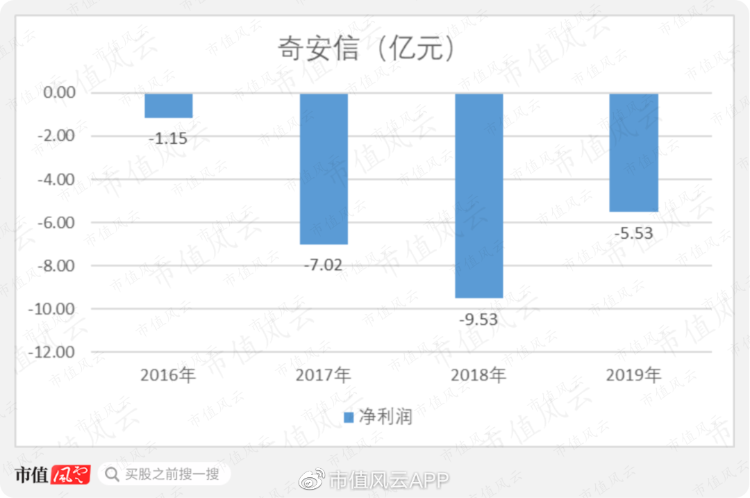 ST安信大宗交易活跃，市场关注度持续升温