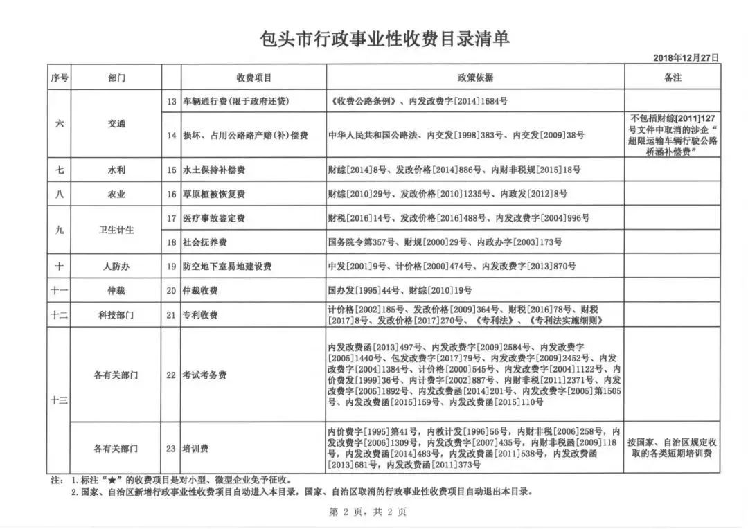 内蒙古最新丧葬费标准全面解析