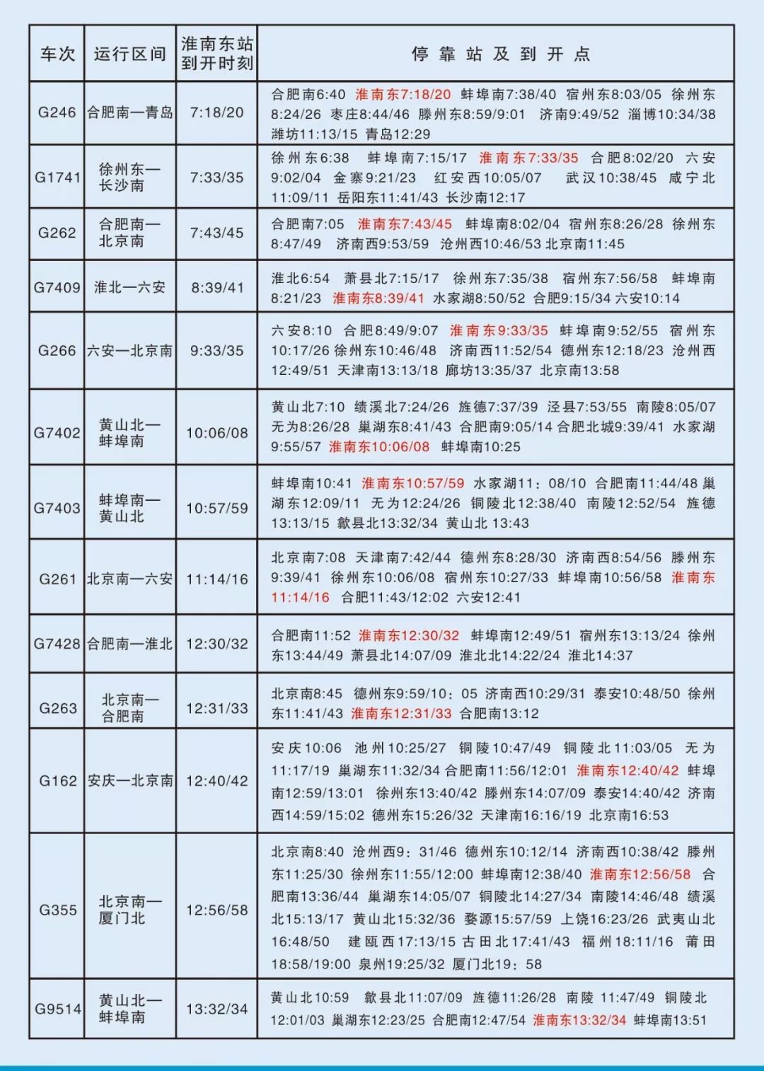 淮南G2路公交车最新时间表全面解析