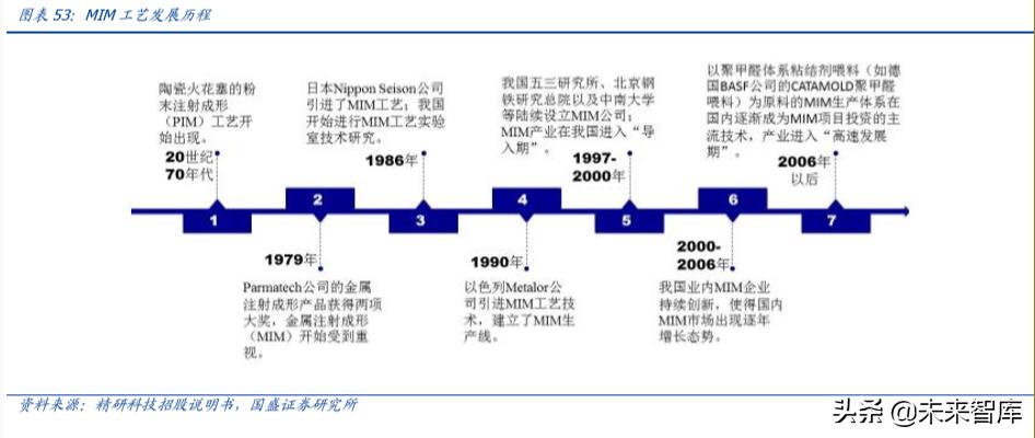 信维通信股票动态，技术创新与市场拓展双引擎加速发展