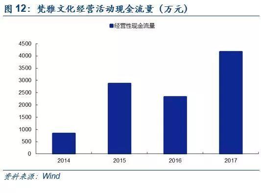 梦舟股份股票最新动态，深度剖析与未来趋势展望