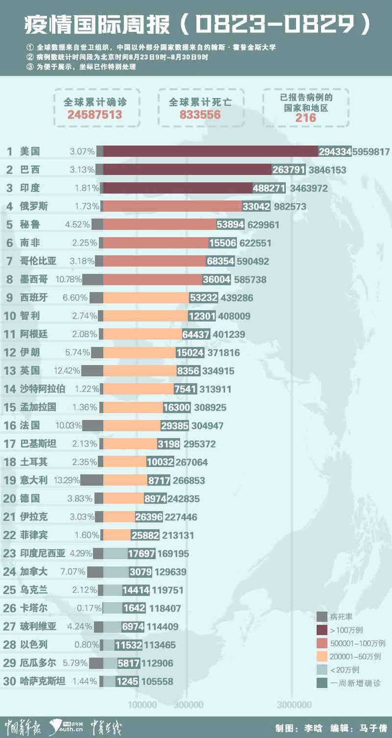 全球疫情结束时间最新预测，专家分析与展望