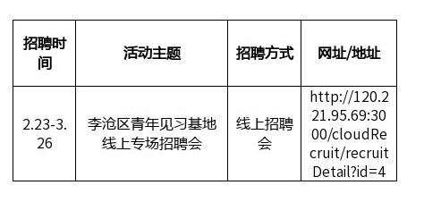 李沧招聘网，解锁最新职位，助力职场新篇章