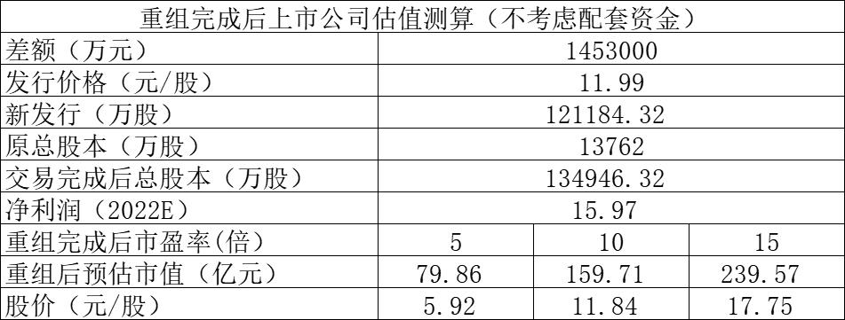 常铝股份重组新动向，战略升级与业务拓展开启发展新篇章