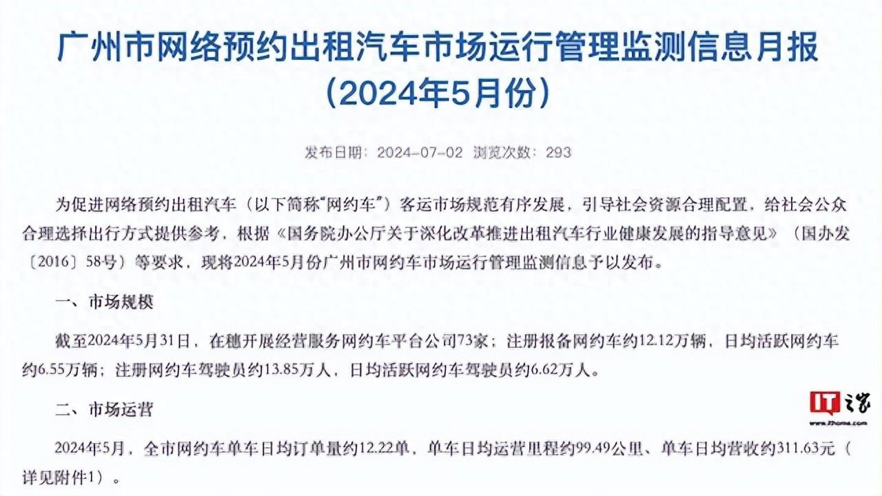 广州网约车行业最新动态，趋势分析、政策调整及市场变化概览