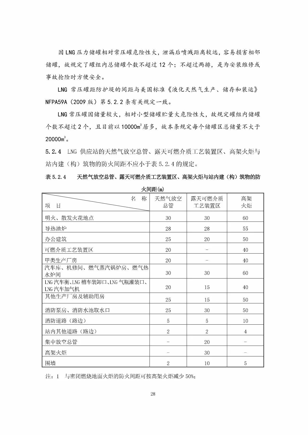 乙炔站设计规范最新版全面解析与要点概览