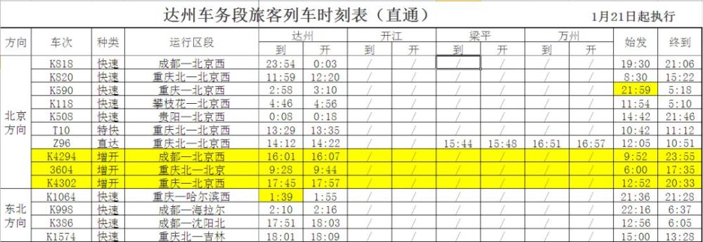 开江火车站最新时刻表全面解析