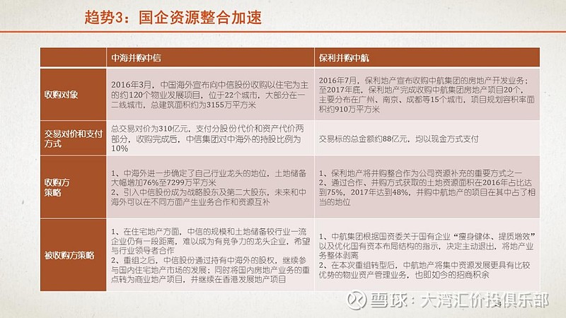 合肥资本运作新动向，创新驱动与资本深度融合开启发展新篇章