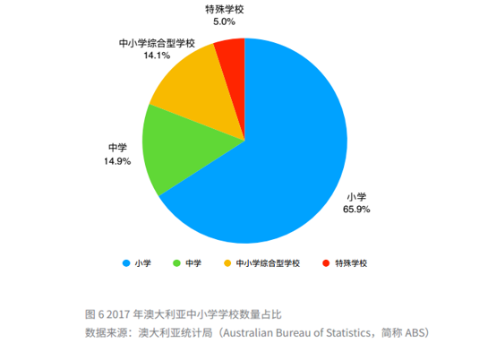 数据整合策略分析：2024新澳资料免费精准_L版73.68.73