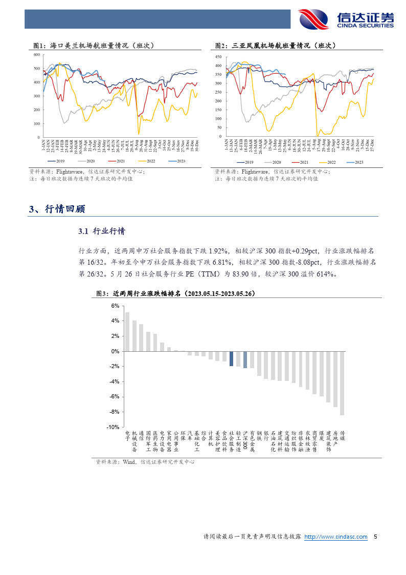 效评估方法：2024澳门正版猛虎报资料：_Advance43.69.76