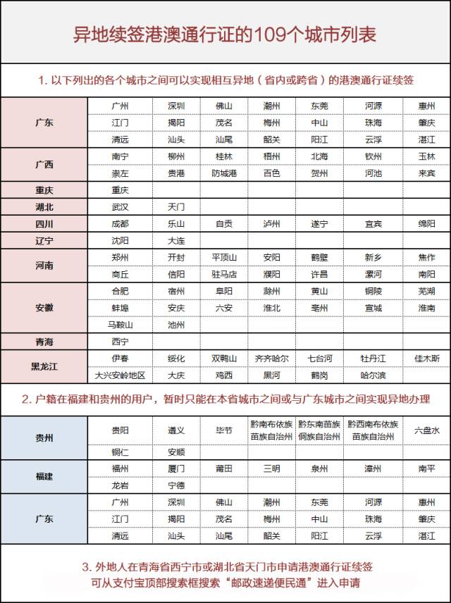 地数据验证实施：澳门开奖结果+开奖记录表生肖：_专属款76.56.89