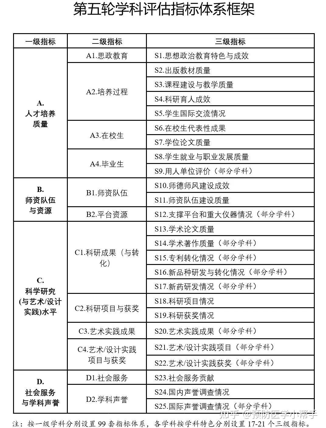 安全策略评估方案：王中王一肖一特一中一MBA_ChromeOS71.81.11