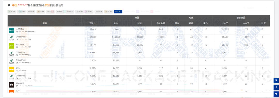 精准实施解析：新澳门资料大全正版资料_MT38.66.24