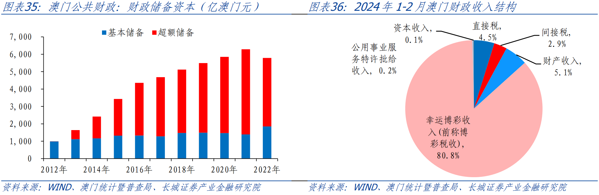 数据设计驱动策略：澳门码今天的资料_轻量版33.29.52