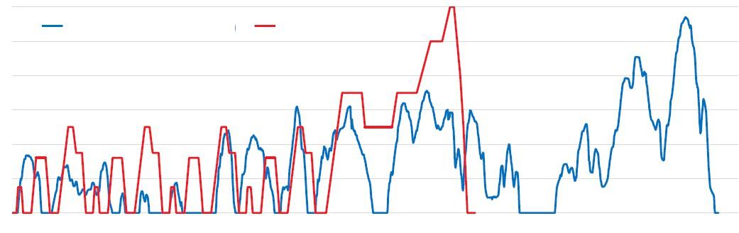 实地数据评估解析：新奥天天免费资料单双中特_Gold7.67.81