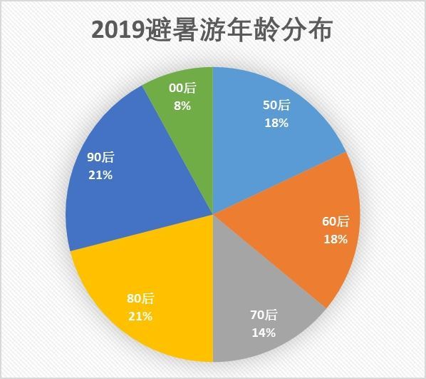 数据导向设计方案：新澳门最快开奖结果开奖_GM版79.9.99