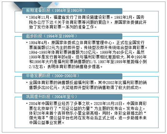 现状解读说明：新奥彩资料长期免费公开_运动版13.70.75