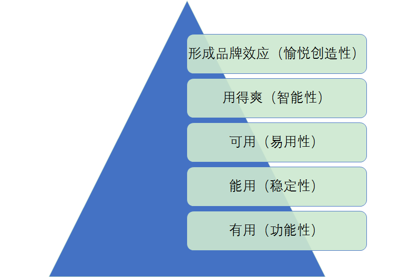 入数据执行方案：新澳门一码中精准一码免费中特：_X版47.20.56