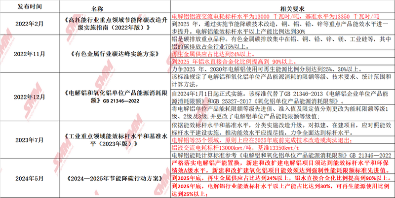 行方案数据：香港正版二四六天天开奖结果：：：_Console2.35.59