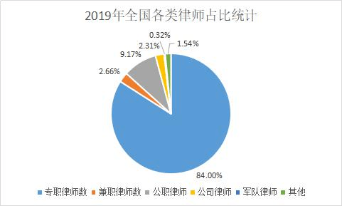 濮雅志 第5页