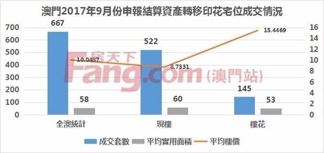 茂旭炎 第5页