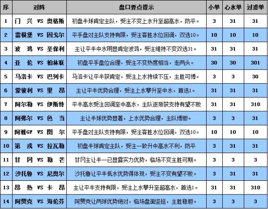 实地评估数据策略：2024澳门今晚必开一肖_RX版8.35.100