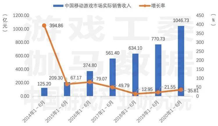 实际数据说明：新澳门免费资料大全精准版下_专业款72.73.29