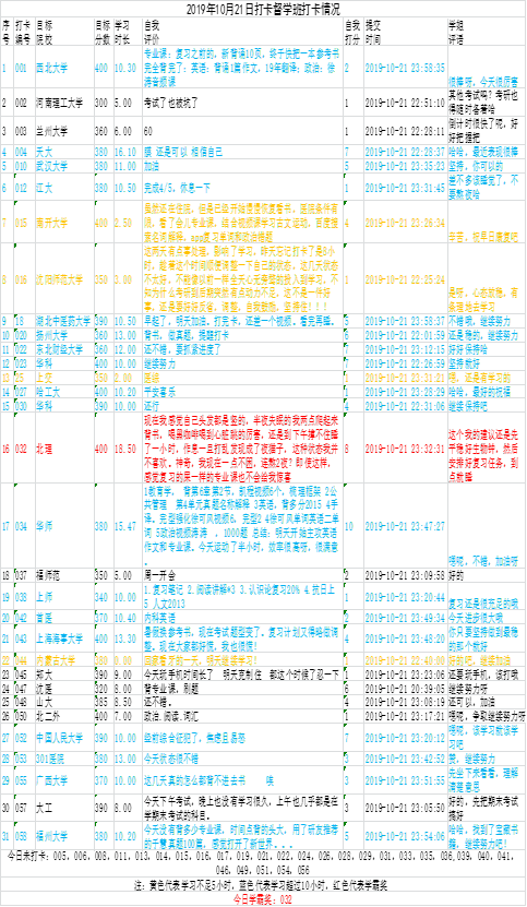 据导向实施策略：2024澳门天天开好彩精准24码：_终极版73.4.10