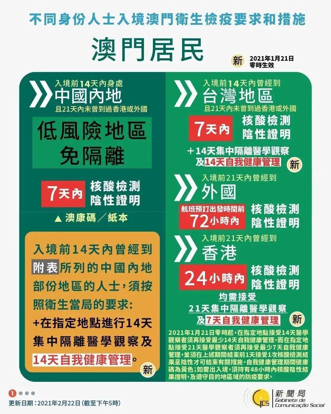 持续设计解析策略：2024澳门资料大全正版资料免费_高级款11.91.45