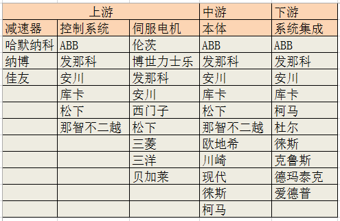 进技术执行分析：新澳开奖记录今天结果查询表：_M版14.87.21