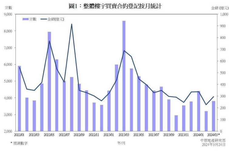 市场趋势方案实施：2024澳门六今晚开奖_HD65.82.95