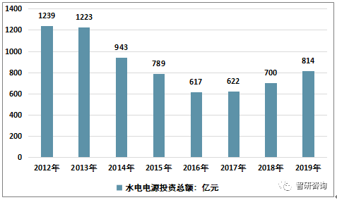 业数据解释定义：澳门一码一肖一待一中广东：_完整版55.14.57