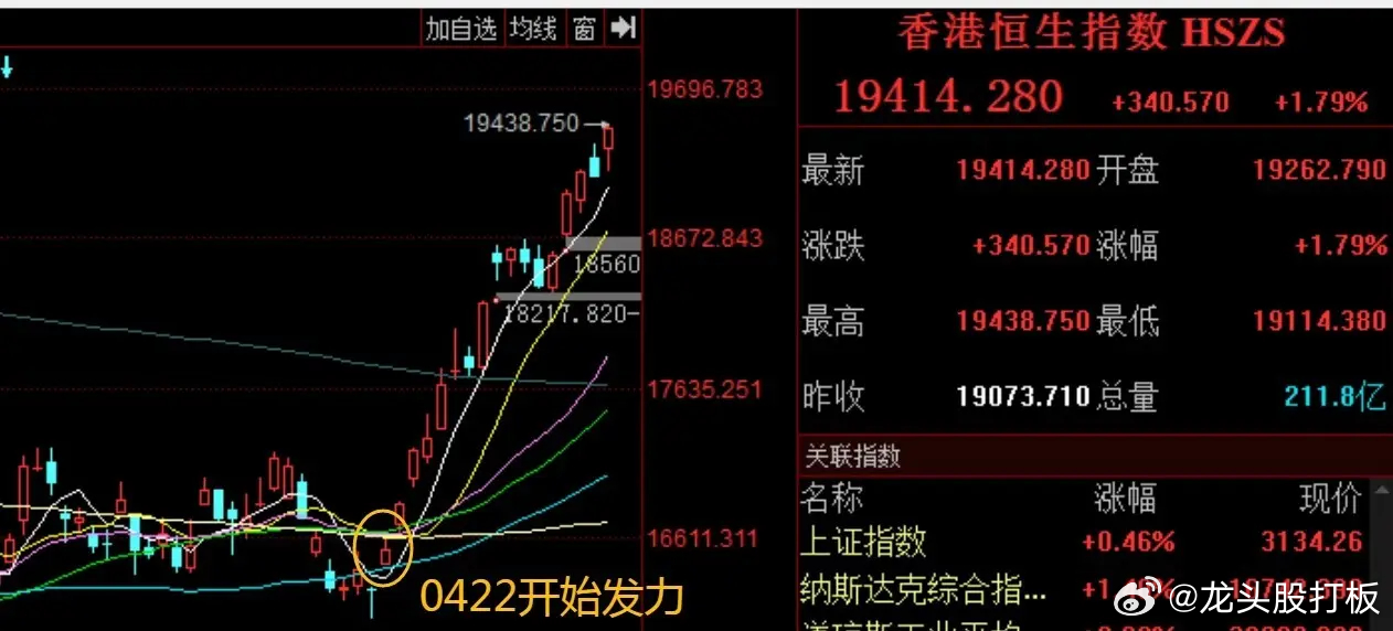 持续发展执行探索：最准一肖一码一一香港澳王一王：_复刻款29.53.93