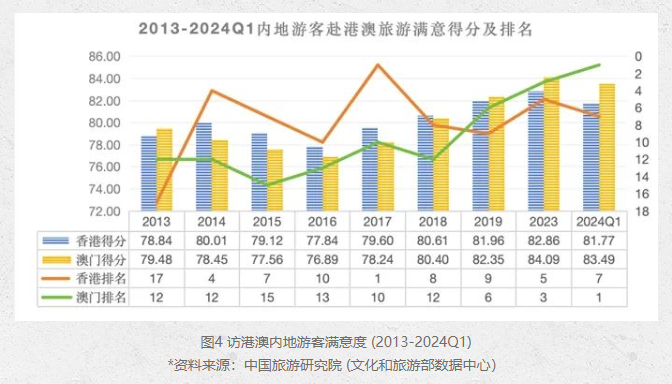 实地解析数据考察：新澳2024正版资料免费大全_yShop4.28.61