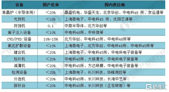 设计执行策略：正版资料全年资料查询：：_The86.12.3