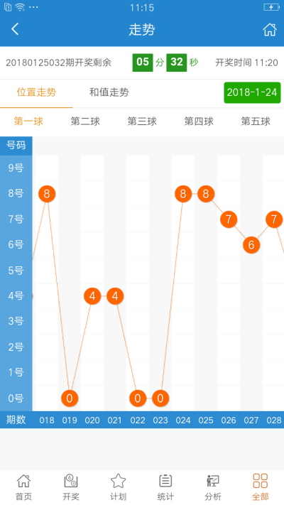 定设计解析：打开澳门六开彩免费开奖：_XR3.31.8