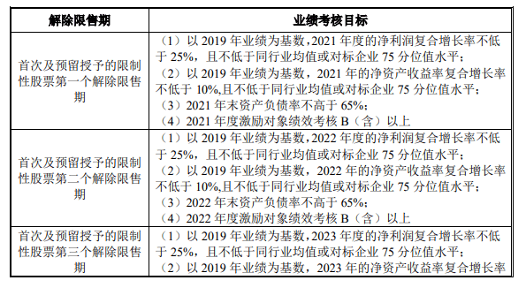 性计划实施：新澳门今晚精准一码：：_SE版80.50.51