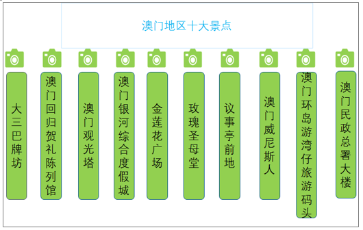 全面数据策略实施：澳门最精准的龙门客栈网址_VR34.38.3