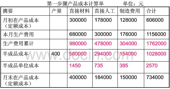 快捷问题计划设计：管家婆204年资料一肖配成龙_Lite85.27.14