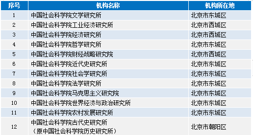 源整合实施：香港资料大全正版资料2024年免费：_Kindle88.93.66