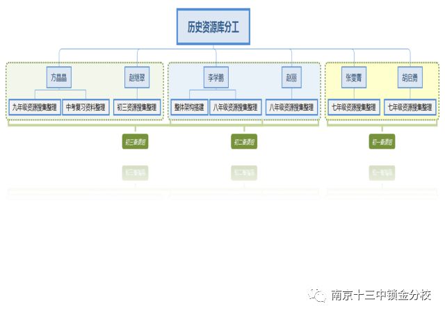 数据整合设计解析：2024新奥门免费资料_AR版72.53.54