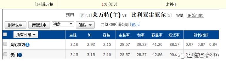 地评估解析说明：今晚澳门必中一肖一码适囗务目：_SP71.28.99