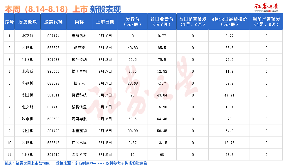 入解析策略数据：新澳澳门免费资料网址是什么：_VR85.41.78