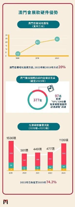 地验证数据应用：澳门最精准免费全网资料：_UHD55.39.58