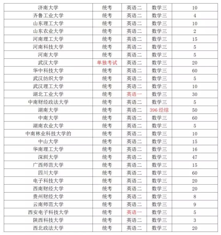 实践策略设计：2024年新奥门免费资料_Prestige79.25.60