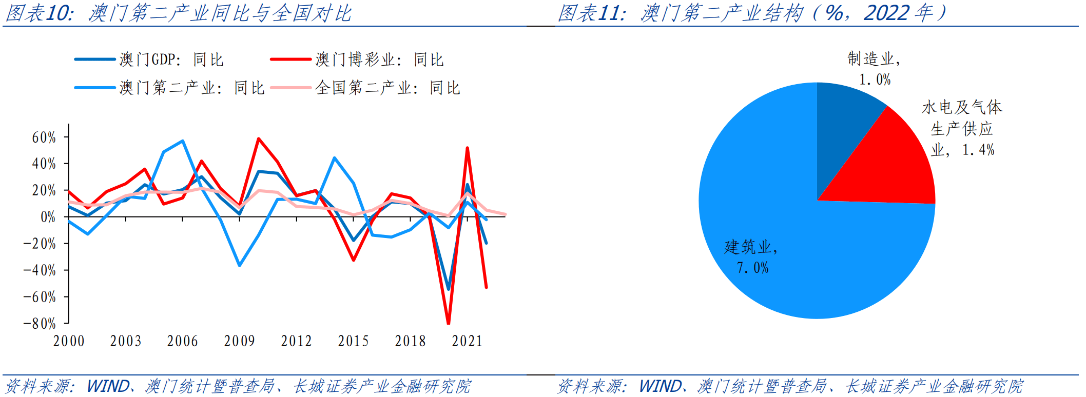 前沿解析评估：全网最精准澳门资料龙门客栈澳_Advanced40.2.30