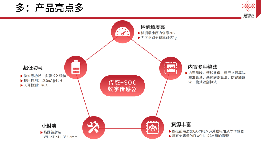 快捷解决方案问题：聚宝盆澳门资料大全_Executive31.10.62