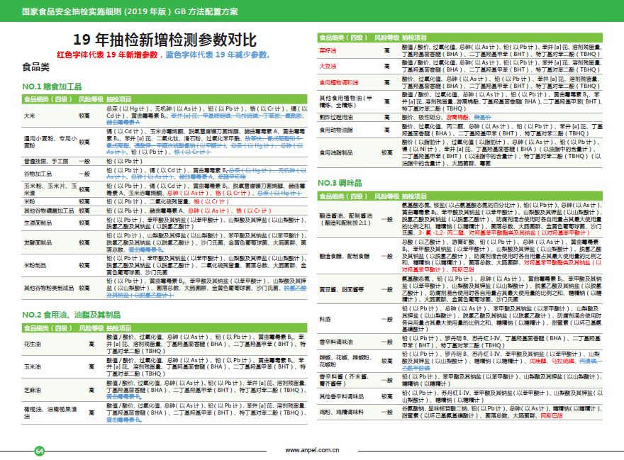 稳定评估计划：新澳正版资料免费提供_旗舰款82.2.9