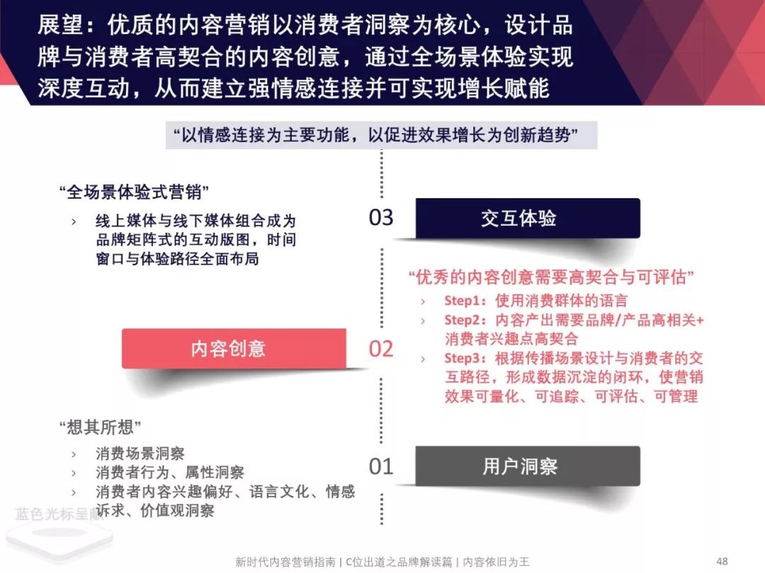 度应用数据策略：新澳门资料大全正版资料2024年免费下载：_vShop71.10.47