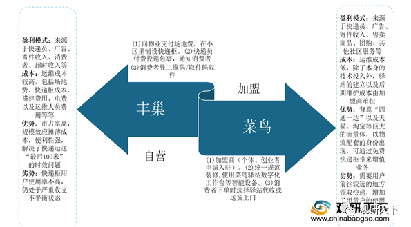 可靠性方案操作策略：2024新奥精准正版资料_9DM38.20.40